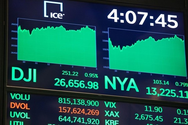 美加墨达成贸易协议 股市应声上涨