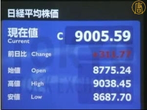 各國政府搶救 亞歐股市週一走高