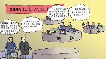 漫画﹕中国有国际名牌吗?