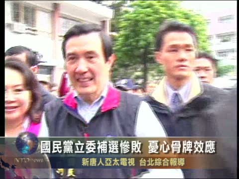國民黨立委補選慘敗 憂心骨牌效應