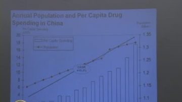 史丹福FACES中國製藥挑戰論壇