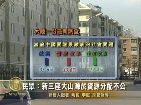 壓在中國民眾頭上新三座大山
