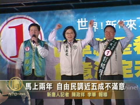 馬上兩年 自由民調近五成不滿意