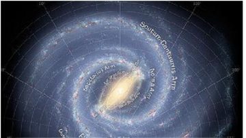 銀河系發現大量新星誕生區