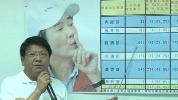 八八风灾重建 官方执行率低挨批