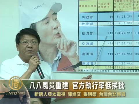 八八風災重建 官方執行率低挨批