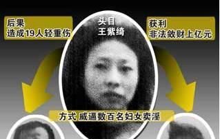 重慶賣淫組織女黑老大斂財過億獲死刑