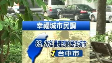 台中市长满意度下滑 似与治安有关