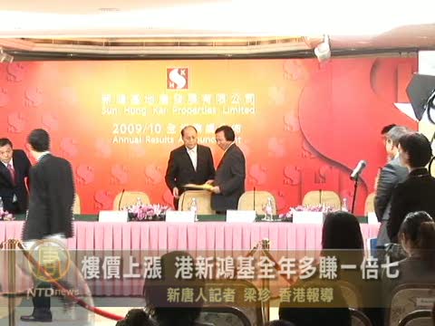 樓價上漲 港新鴻基全年多賺一倍七