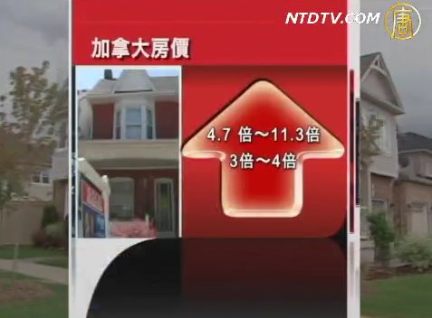 加房價創新高 房市面臨泡沫危機