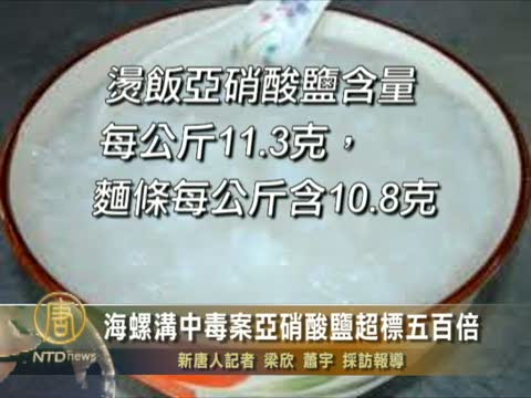 海螺溝中毒案亞硝酸鹽超標五百倍