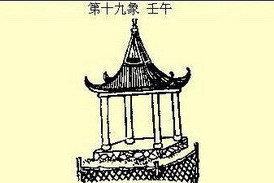 【文化漫步】全新解譯《推背圖》（二）