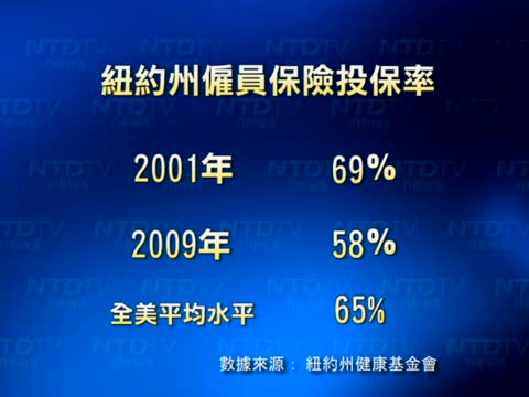 紐約州僱員健康保險削減
