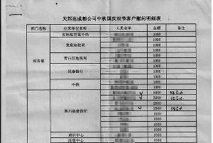 网贴曝官民差距 5千元PK两个月饼