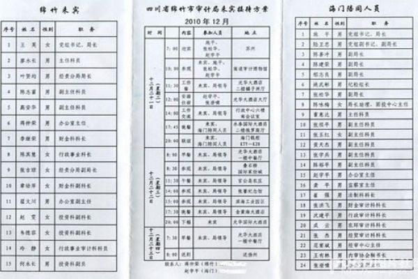 網曝審計局2天10萬接待方案引圍觀