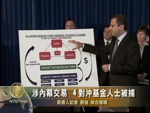涉內幕交易 4對沖基金人士被捕