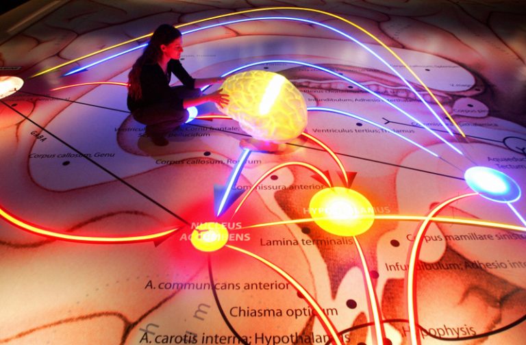 科學家研究大熱門 意念與特異功能