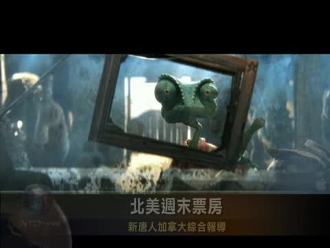 北美週末票房