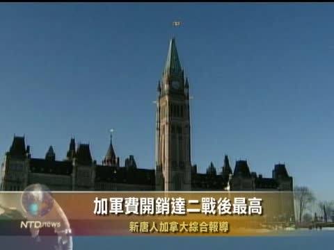 加軍費開銷達二戰後最高