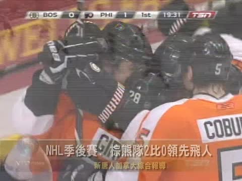 NHL季後賽: 棕熊隊2比0領先飛人