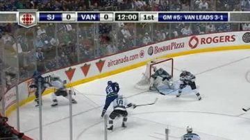 NHL: 加人险胜鲨鱼 晋级总决赛