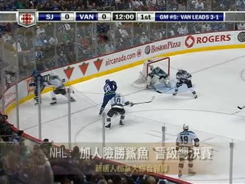 NHL: 加人險勝鯊魚 晉級總決賽
