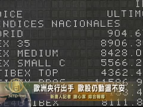 歐洲央行出手 歐股仍動盪不安