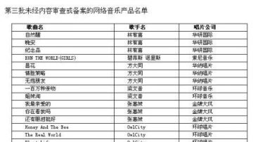 世界媒体看中国：文化部即笑料部