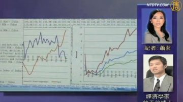 簡天倫: 降通脹抑物價 中共調控手段無效