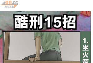 上访商人亲述遭警方15种恐怖酷刑（视频）