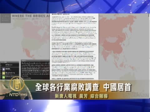全球各行業腐敗調查 中國居首