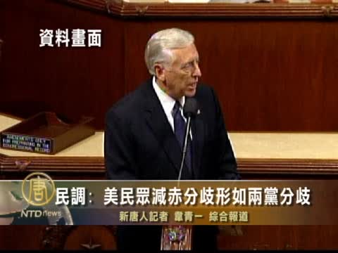 民调:美党派分歧致无法达成减赤协议