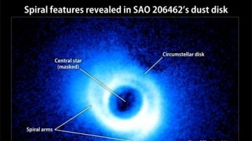 科学家首次发现有旋臂的恒星