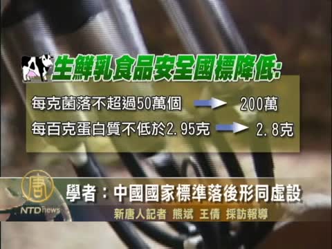 學者:中國國家標準落後形同虛設