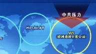 热点互动直播：“欧卫”停播新唐人损害了谁的利益？