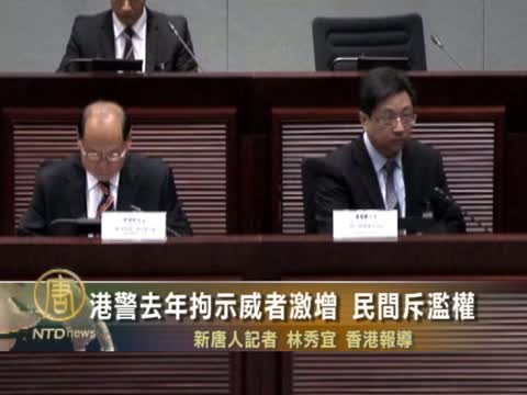 港警去年拘示威者激增 民間斥濫權