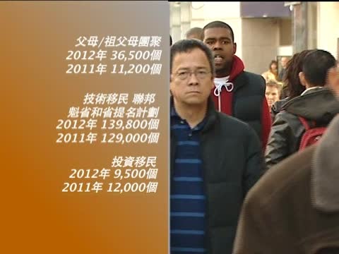 報告：加2012移民指標增17%