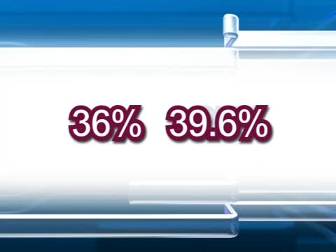奧巴馬稅收計劃：1%富人稅單大增