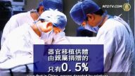 【禁闻】卫生部消毒？中国器官移植来源成疑