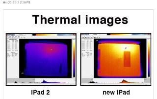 好燙手 新iPad爆過熱