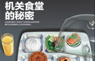 中共部委食堂內幕：每餐1元 政協不要錢（組圖）