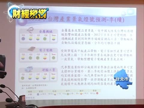 製造業景氣燈號預測　一二季黃藍燈
