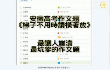 高考作文題引熱議  坑爹給力大比拚
