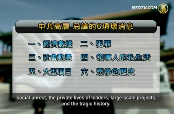 【禁聞】美媒揭中共刻意隱藏的六個壞消息