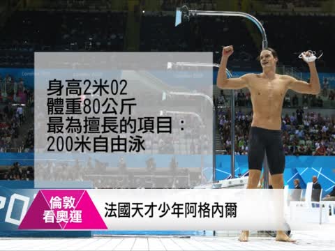 每日奧運之星-法國天才少年阿格內爾