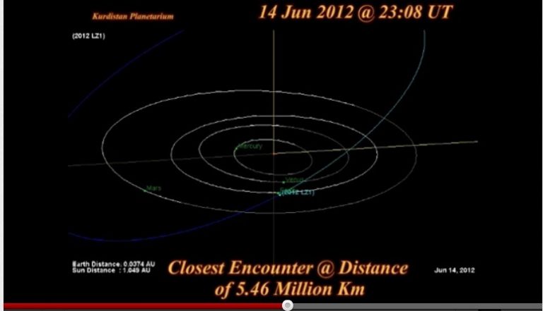 首個民間太空任務 追蹤小行星