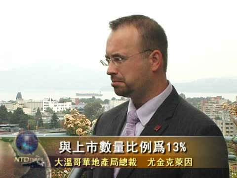 大溫房市7月冷 價格短期平穩