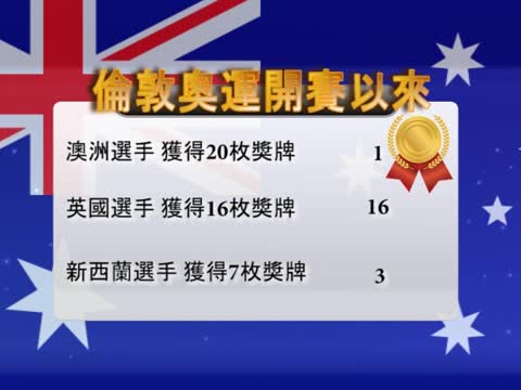 澳洲選手：銀牌銅牌一樣讓我高興