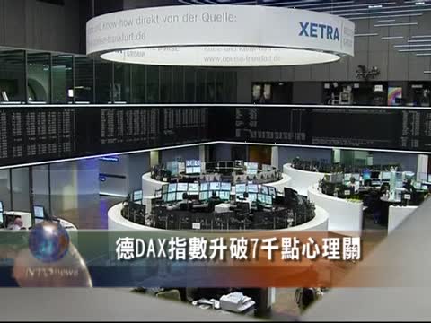 德DAX指數升破7千點心理關