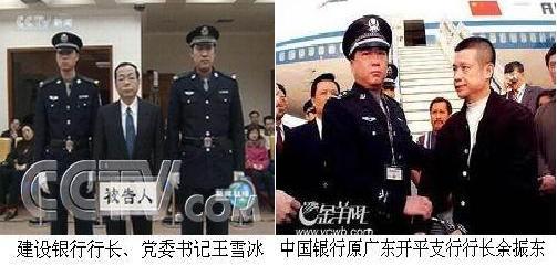 伸張正義：中共集團搜刮民脂民膏大揭秘（一）